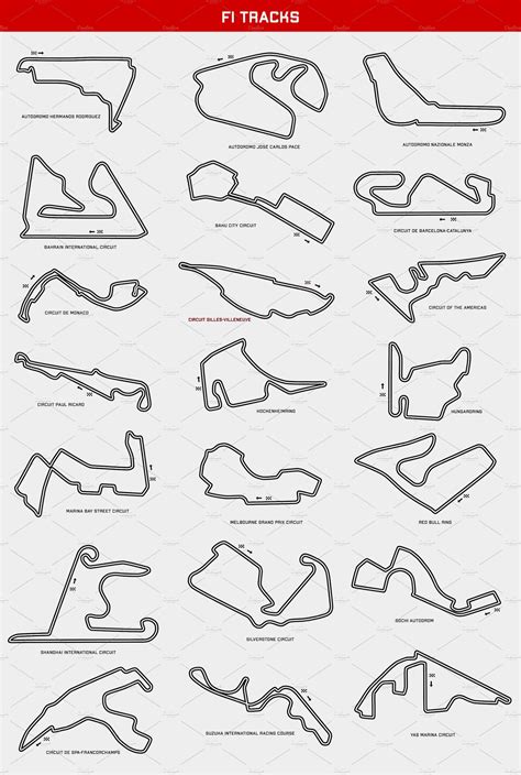 Imola F1 Track Schedule