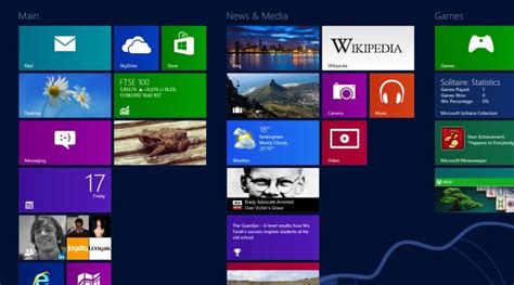 Windows 8 Review Microsofts Bold New Operating System Revealed