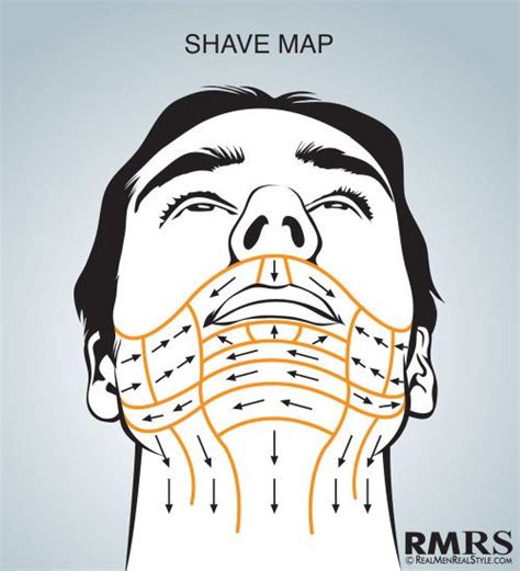 How To Get The Perfect Shave How Do Guys Get The Smoothest Shave