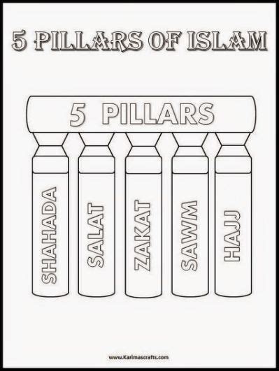 Karimas Crafts Islamic Placemat Pillars Of Islam Ramadan