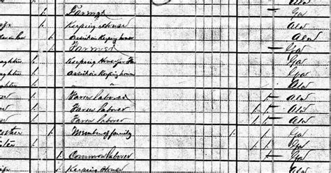 The Pendleton Genealogy Post 52 Ancestors In 52 Weeks 23 Henry