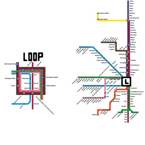 Metro Map Maker