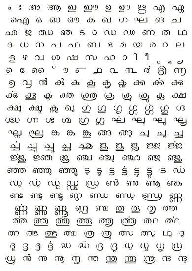 Malayalam Formal Letter Format Malayalam Formal Lette