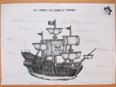 L Illa Dels Pirates Les Parts Del Vaixell Pirata