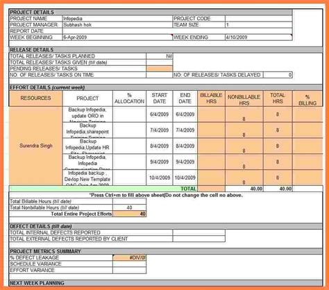 Bill Of Quantities Template Excel Excelsheets Net Bill Of Quantities Photos