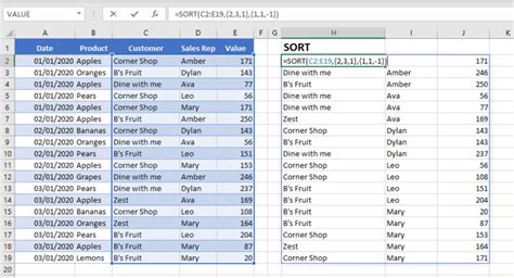 The Sort Functions In Excel Sort And Sortby The Excel Club