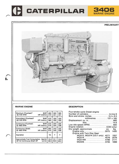 C12 Cat Engine Oil Capacity Cat Meme Stock Pictures And Photos
