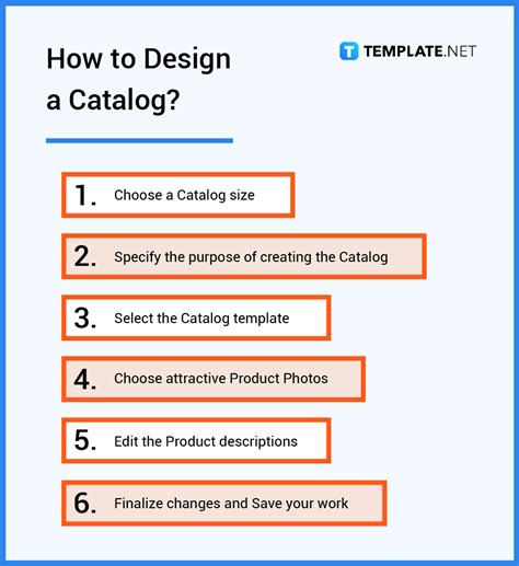 Catalog What Is A Catalog Definition Types Uses