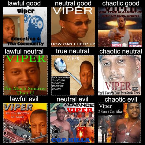 Viper The Rapper Albums Alignment Chart Oc Ralignmentcharts