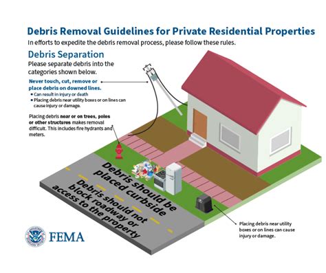 Chatham Emergency Management Agency Preparedness Article