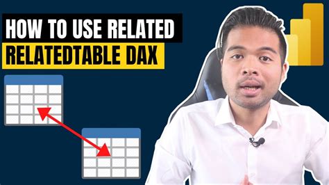 How To Use Related Relatedtable Dax Functions In Power Bi Beginners