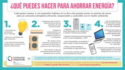 consumo insta a la ciudadanía a adoptar hábitos de consumo responsable para el ahorro de energía