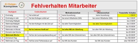 Von fuehrerscheinfix.de, letzte aktualisierung am: Schriftliche Verwarnung Mitarbeiter / Muss eine abmahnung ...