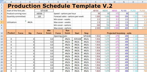 Employee productivity is a metric that is calculated based on the amount of output on a project versus the amount of time it takes. Production Schedule Template Excel - Excel Spreadsheet Templates