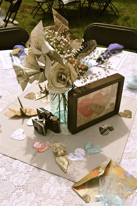 My favourite room to decorate has been george's which is a travel themed child's bedroom. Travel Themed Bridal Shower Photo by: Eventsbylaurenvb ...