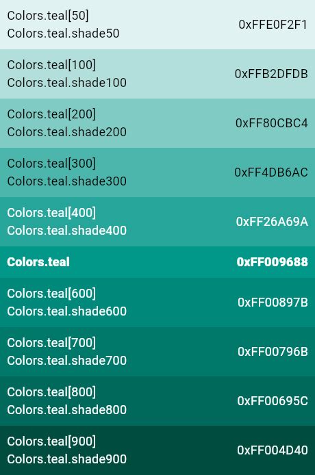 Teal Constant Colors Class Material Library Dart Api