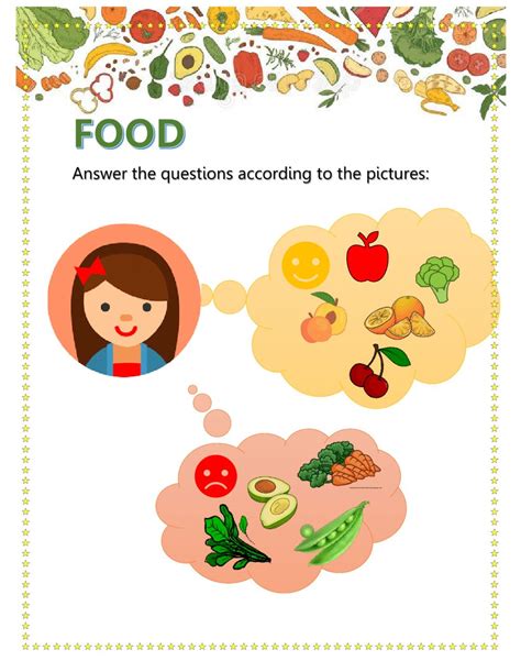 Food Likes And Dislikes Interactive Worksheet