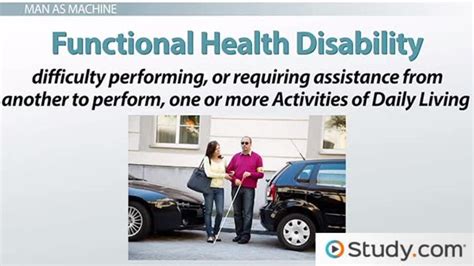 Functional Health And Disability Definition And Major Issues Video