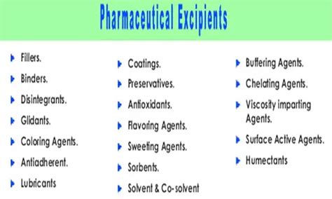 Excipients For Tablets With Examples