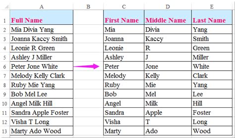 Comment Diviser Le Nom Complet En Pr Nom Et Nom Dans Excel