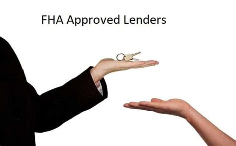 Finding The Best Fha Lenders Texas Fha Loans First Time Buyer Loan