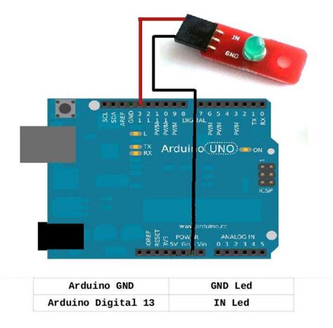 Kit Pentru Incepatori Proiecte Simple Cu Arduino
