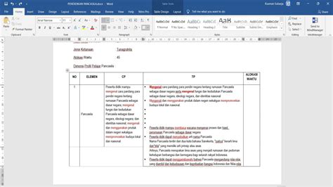 Cara Menyusun Atp Alur Tujuan Pembelajaran Kurikulum Merdeka Slb