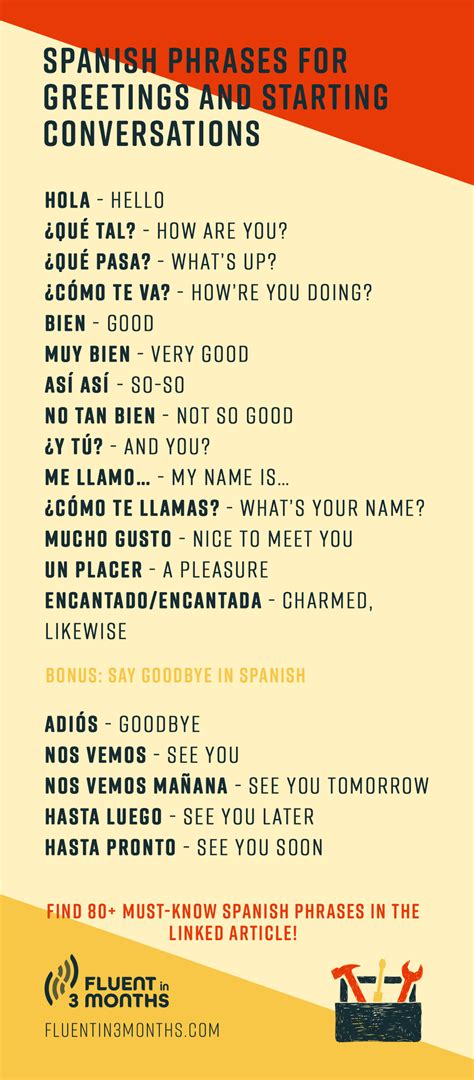 Common Spanish Phrases Words For Striking Up A Conversation Vlrengbr
