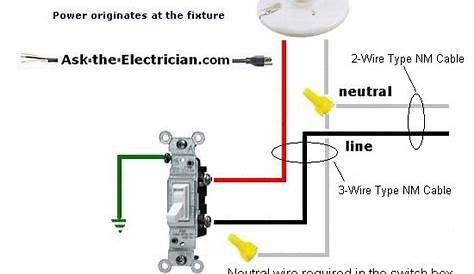 Single Pole Switch Wiring Instructions