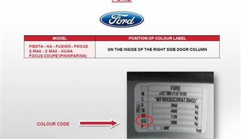 2010 ford focus paint code location