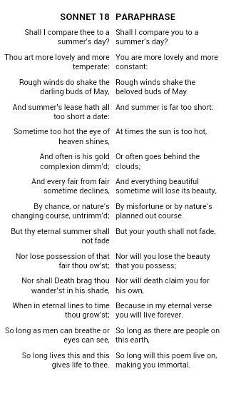 Teaching shakespeare in a maximum security prison : Sonnet 18 by William Shakespeare (Summer's Day) Paraphrase | English book, Paraphrase
