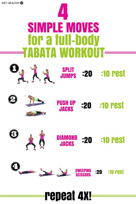 The 4 Simple Moves For A Full Body Tabata Workout