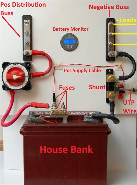 (use the tabs to view and hide notes). Wiring & Installing A Battery Monitor - SailNet Community