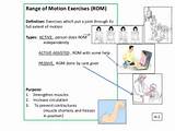 Photos of Range Of Motion Exercises For Seniors