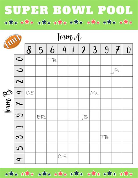 Different Types Of Super Bowl Squares