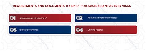 Australian Partner Visas Find Out How Many Visas Will Be Approved In 2023