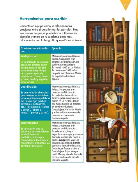 A pdf libro para el alumno. Español Sexto grado 2016-2017 - Online - Página 59 de 184 - Libros de Texto Online