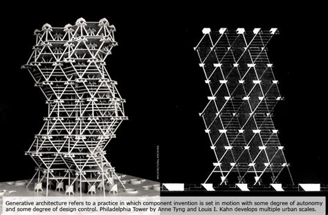 Lama Studio Architectural Theory Generative Architecture
