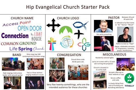 Hip Evangelical Church Starter Pack Oc Rstarterpacks