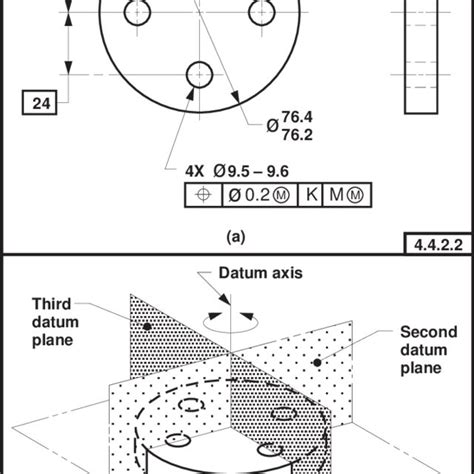 Technical Drawing Illustrating Datum Target Sets This Figure Is A