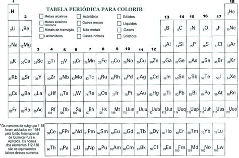 Tabela Periodica Para Colorir Estudos Tabela Periódica Tabelas E