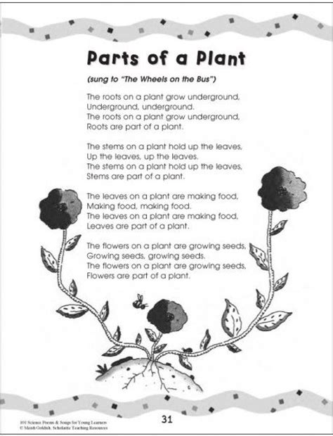 We did not find results for: Plant poems - 101 Science Poems & Songs For Young Learners ...