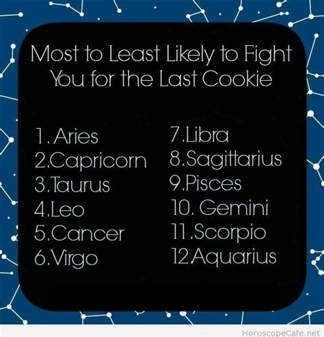Out of all the zodiac signs, the more stable, grounded, and practical earth signs can give the sensitive and emotional cancer the type of dynamic they're looking for in a relationship. 76 best images about Zodiac Signs on Pinterest ...