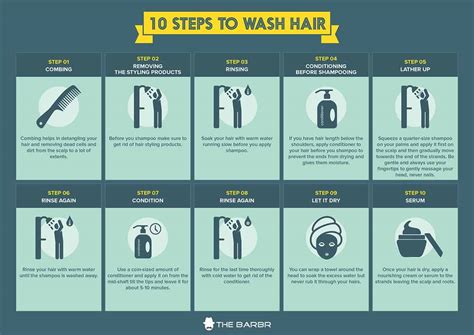 How To Wash Hair Properly A Step By Step Ultimate Guide