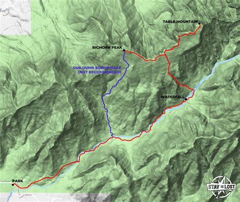Maybe you would like to learn more about one of these? Hiking Table Mountain and Bighorn Peak via Pima Canyon in ...