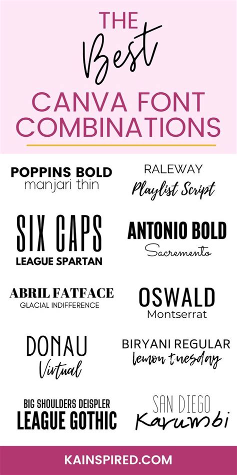 Best Canva Font Combinations In Font Combinations Graphic