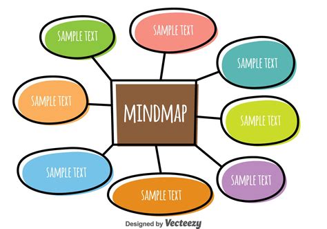 You focus on the mind part, and miro will do the mapping. Colorful Mind Map Sketch Vector - Download Free Vectors ...