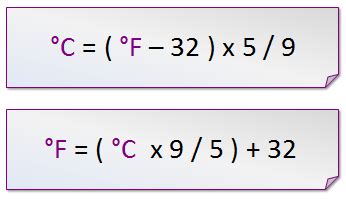 How To Find Fahrenheit From Celsius
