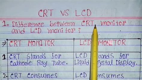 Crt Vs Lcd Monitordifference Between Crt Monitor And Lcd Monitorcrt