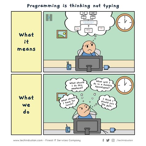 Programming Is Thinking Not Typing Programming Jokes Programing